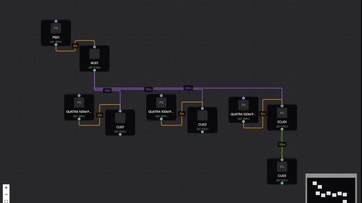 IBC DAS design tool nodes