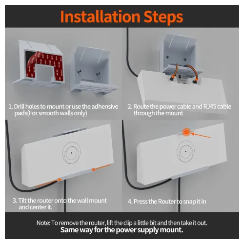 STARBEAM Starlink Gen 3 Router & Power Supply Wall Mount Kit - Adhesive Mount - View 2 (109-SB-MNT-G3-AWMK)