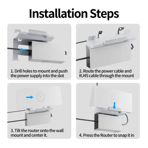 STARBEAM Starlink Gen 3 Router & Power Supply Wall Mount Kit - Screw Mount - View 2 (109-SB-MNT-G3-SWMK)