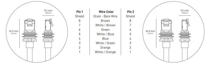 Starlink Cable Pinout RJ45 T568B